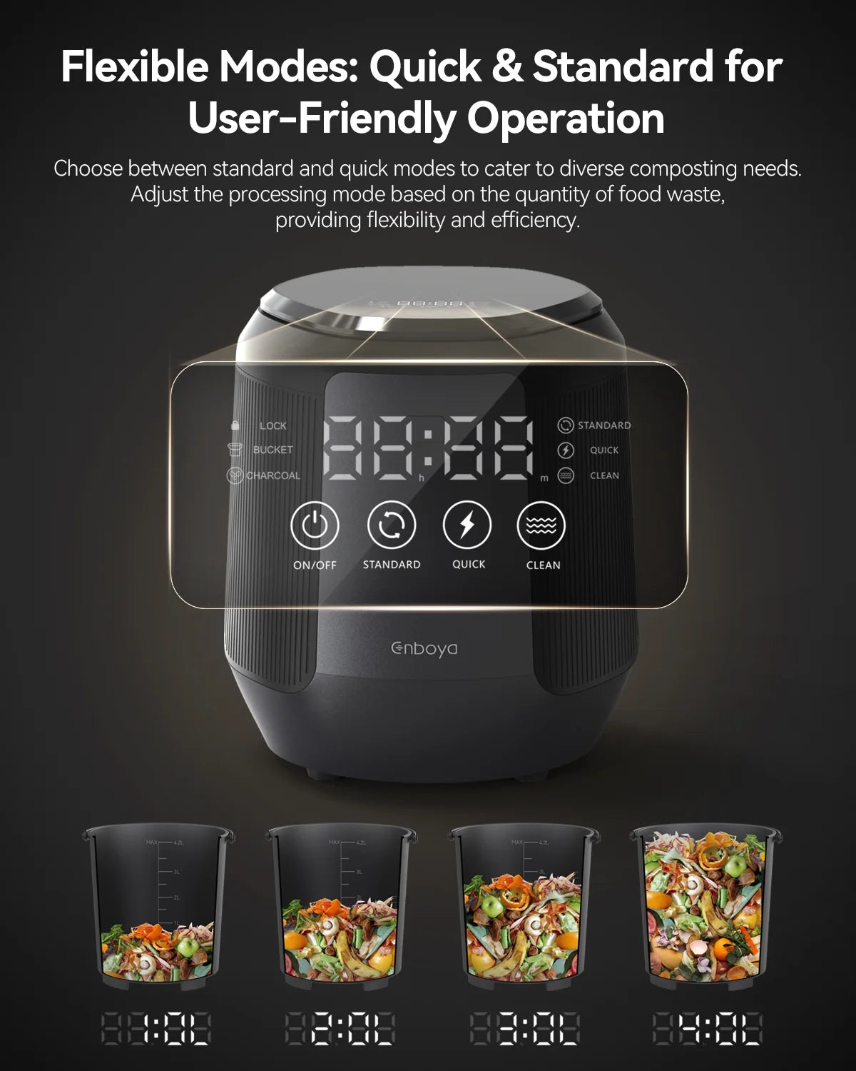 Smart Electric Compost for Kitchen 4.2L