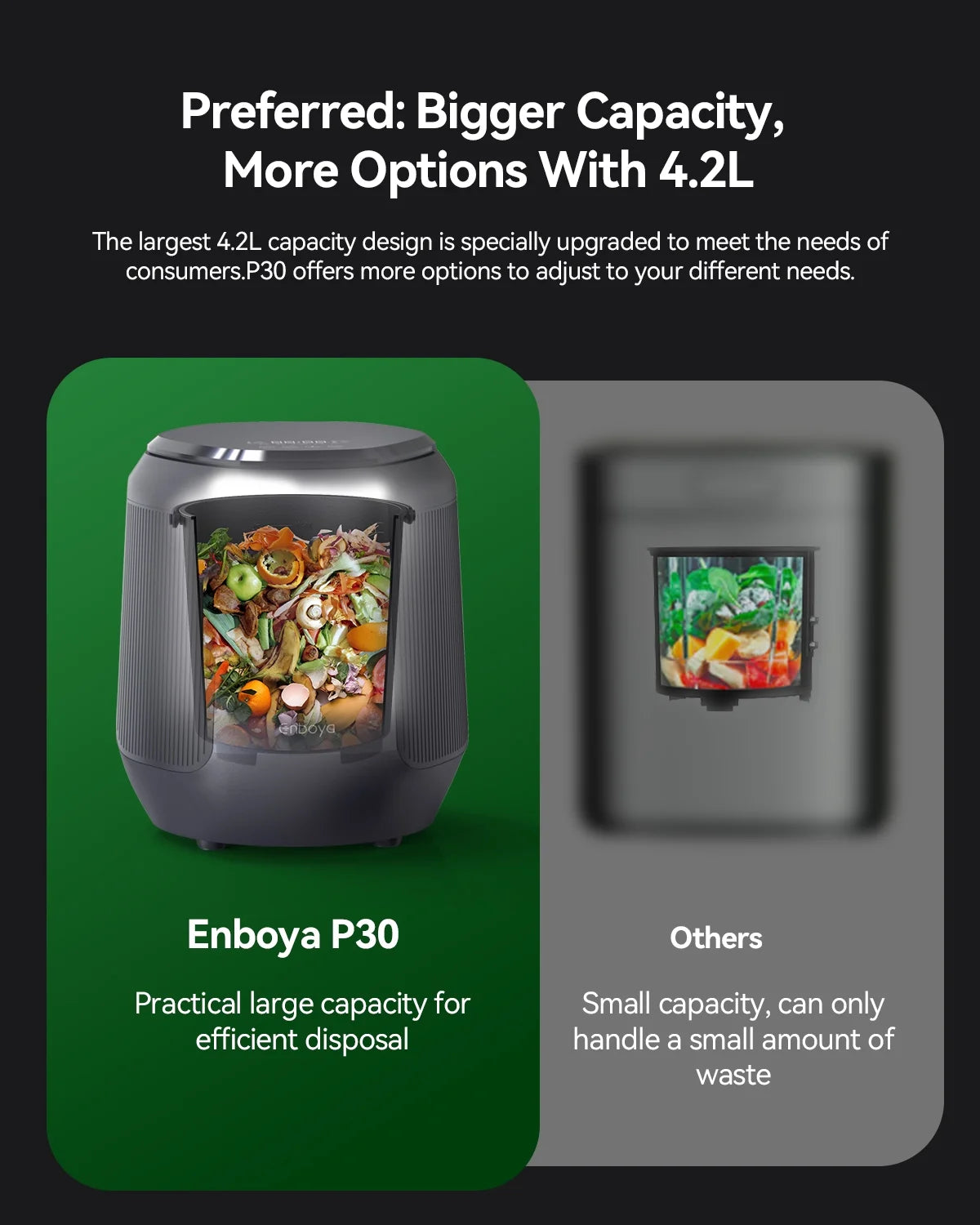Smart Electric Compost for Kitchen 4.2L