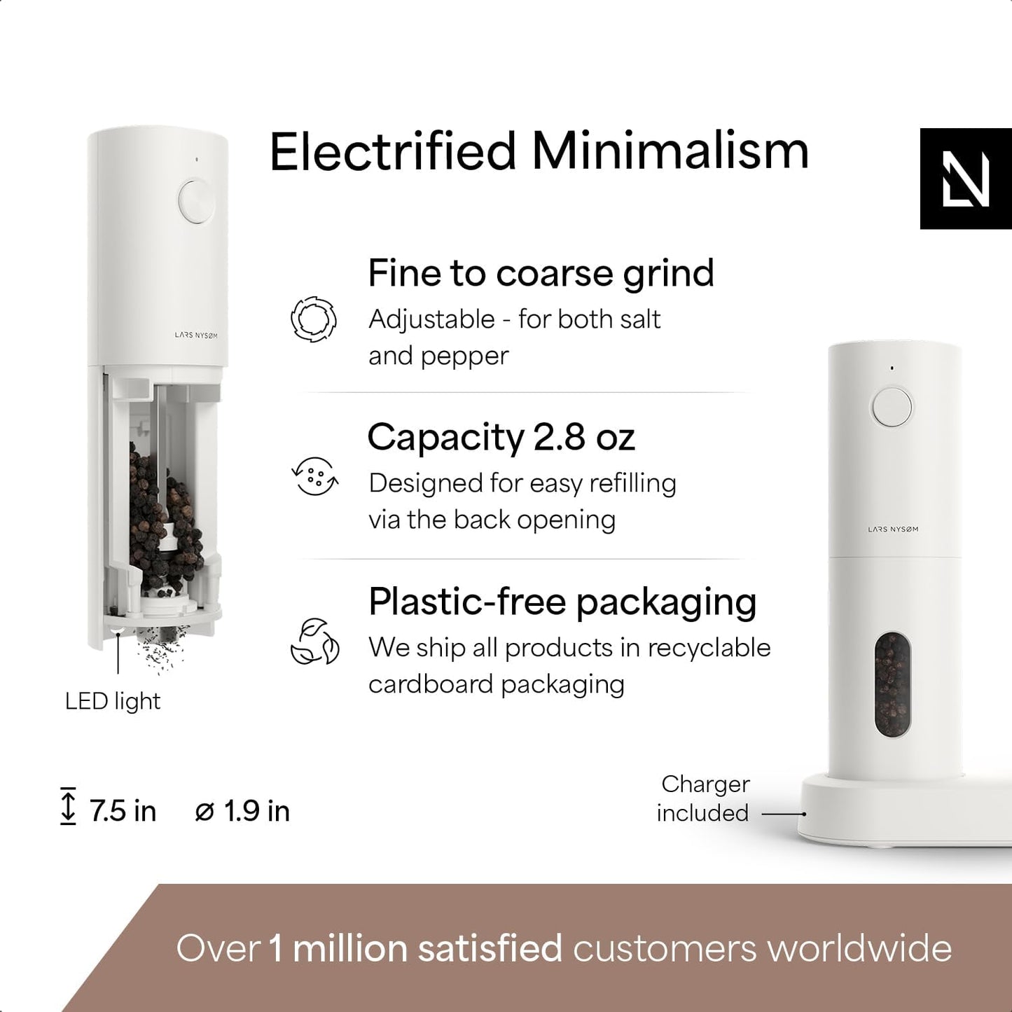 Rechargeable Salt and Pepper Grinder Set