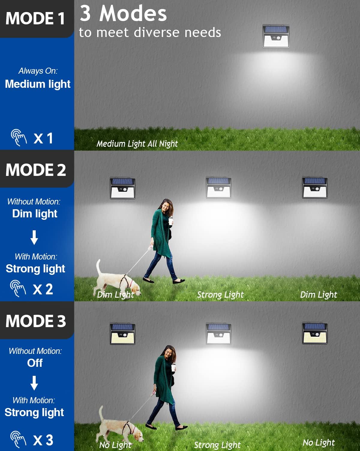 Motion Sensor Solar Lights