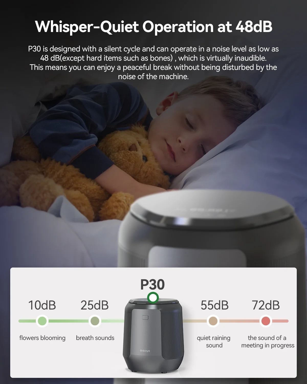 Smart Electric Compost for Kitchen 4.2L