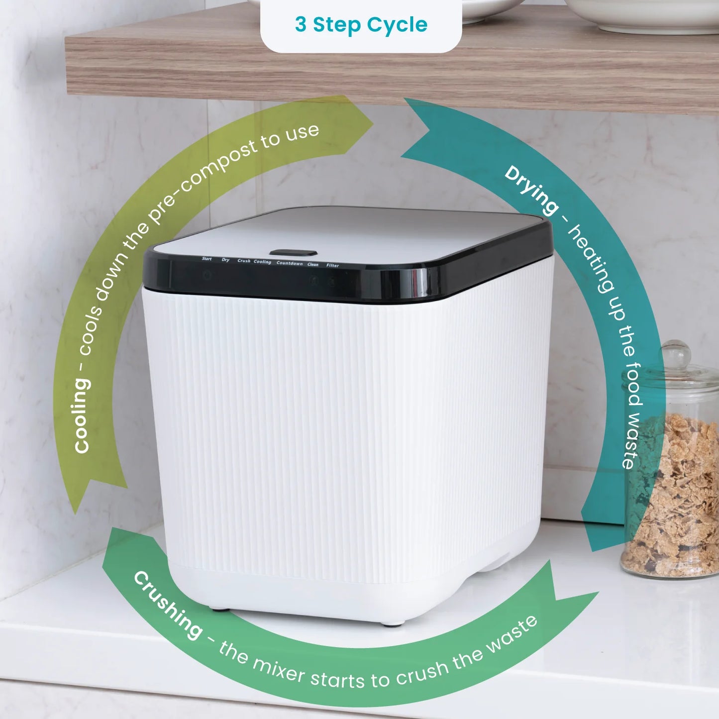 White Kitchen Electric Compost Bin 3L